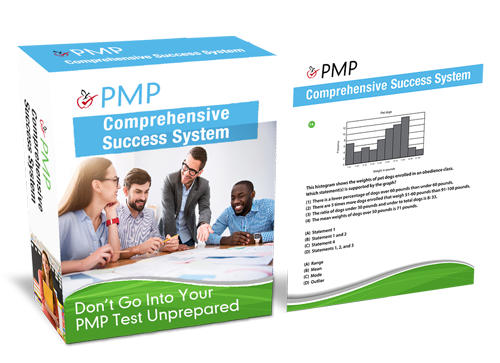PMP Practice Test