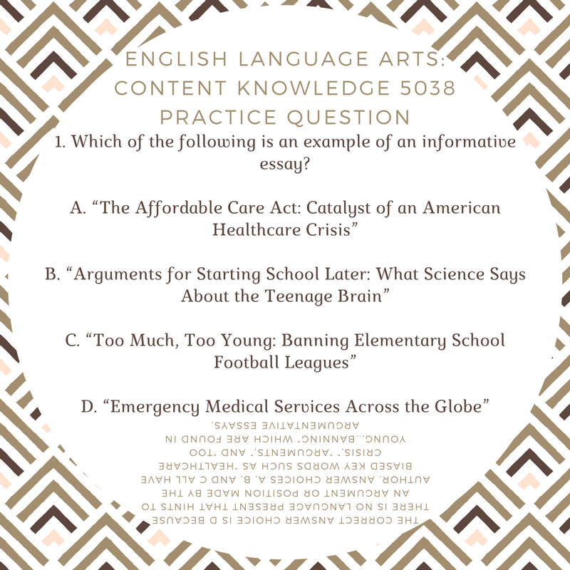 Praxis English Language Arts: Content Knowledge (5038)